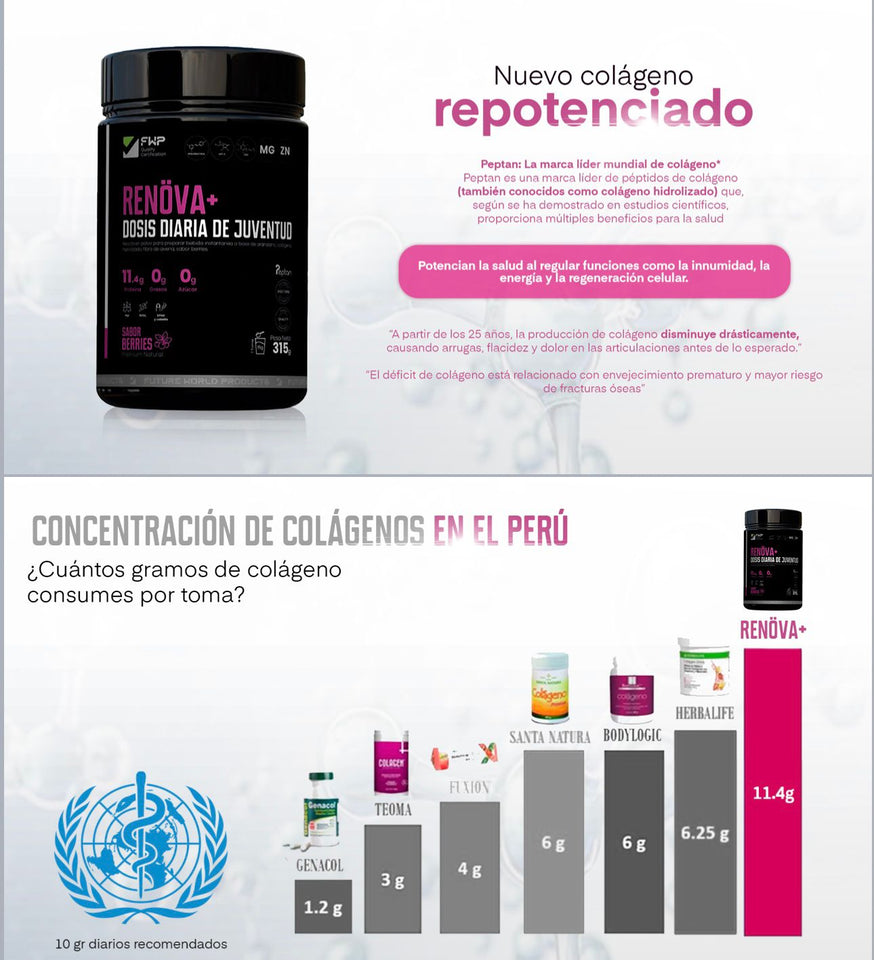 RENOVA + 315g 🌟 Redescubre tu belleza y bienestar con RENÖVA+ 🌿.